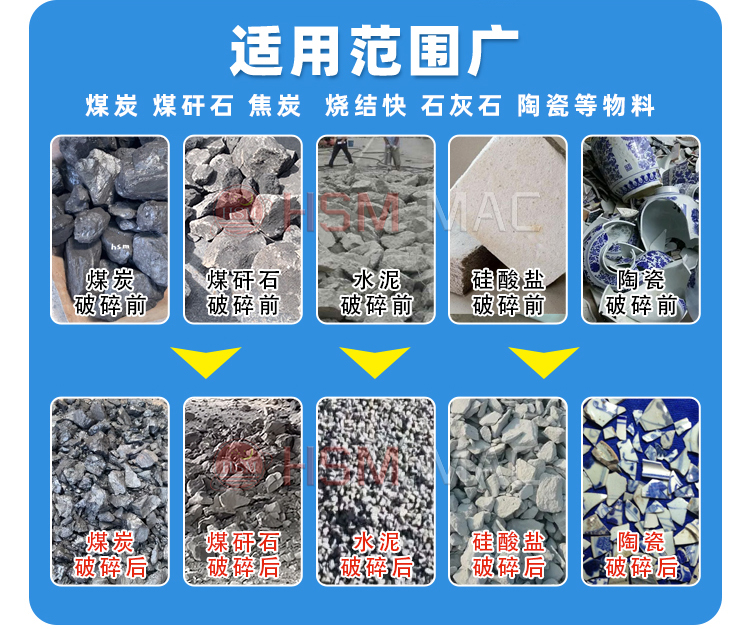 双齿辊破碎机价格 双齿辊破碎机价格