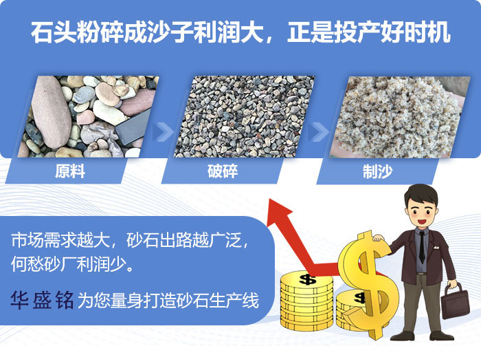大型对辊制砂机厂家 大型对辊制砂机厂家